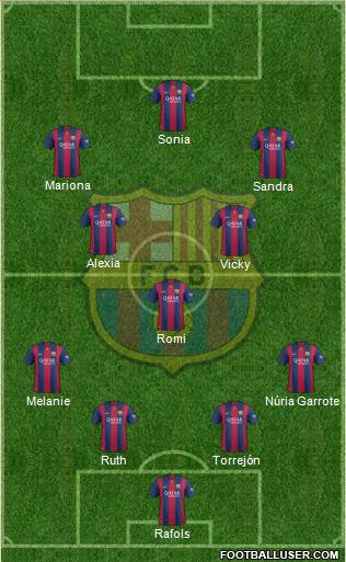 F.C. Barcelona Formation 2014