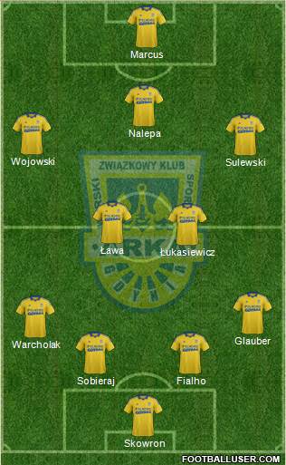 Arka Gdynia Formation 2014