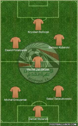 Egypt Formation 2014
