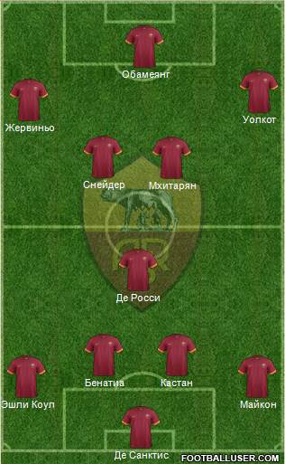 AS Roma Formation 2014