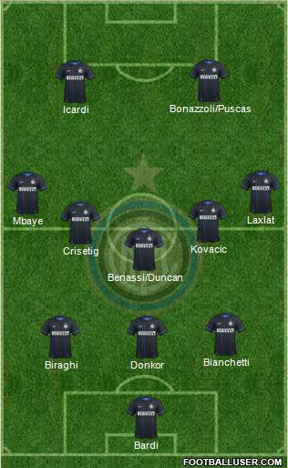 F.C. Internazionale Formation 2014