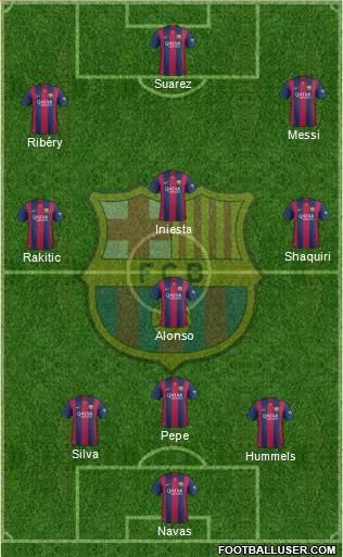 F.C. Barcelona Formation 2014