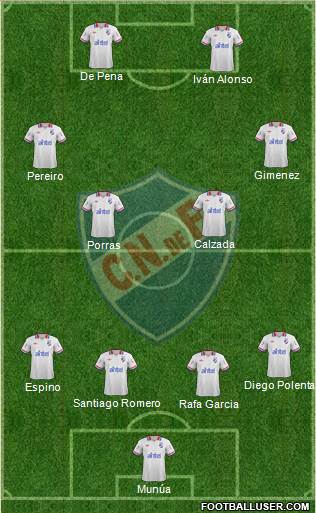Club Nacional de Football Formation 2014