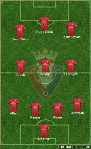 C. At. Osasuna Formation 2014