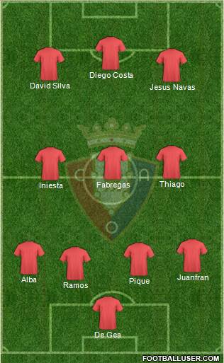 C. At. Osasuna Formation 2014