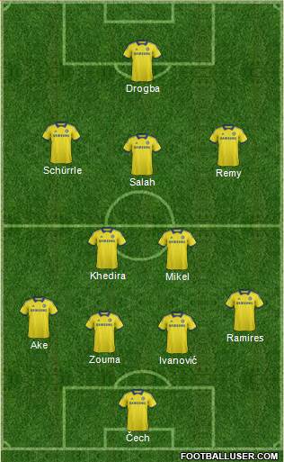 Chelsea Formation 2014