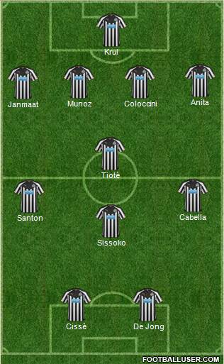 Newcastle United Formation 2014