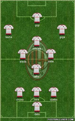A.C. Milan Formation 2014