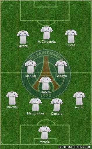 Paris Saint-Germain Formation 2014
