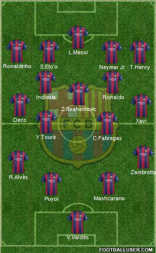 F.C. Barcelona Formation 2014