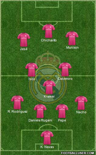 Real Madrid C.F. Formation 2014