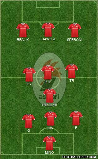Bari Formation 2014