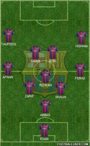 F.C. Barcelona Formation 2014