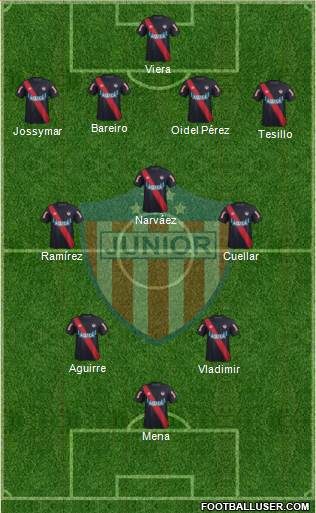 CPD Junior Formation 2014