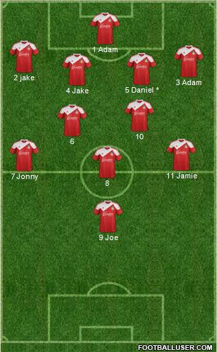 Wrexham 4-2-3-1 football formation