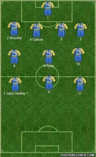 Accrington Stanley Formation 2014