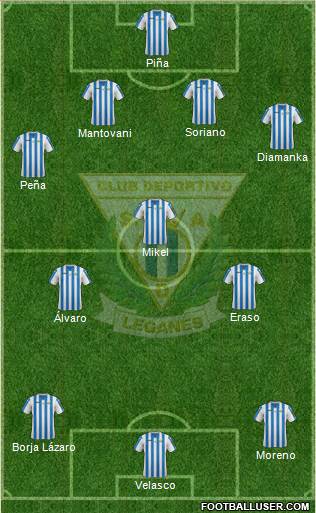 C.D. Leganés S.A.D. Formation 2014