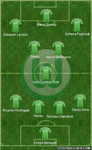 VfL Wolfsburg Formation 2014