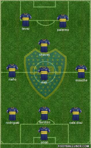 Boca Juniors Formation 2014