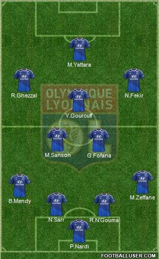 Olympique Lyonnais Formation 2014