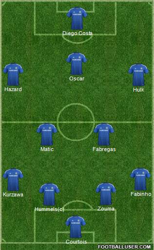Chelsea Formation 2014
