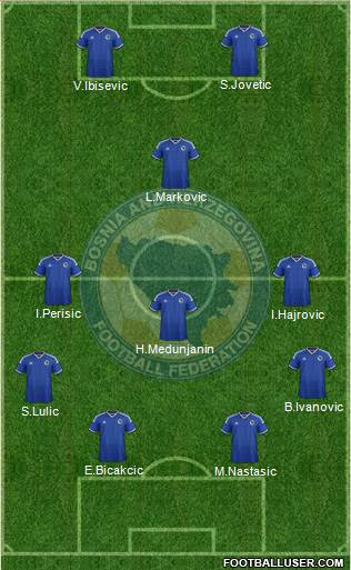 Bosnia and Herzegovina Formation 2014