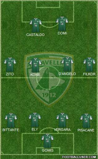 Avellino Formation 2014