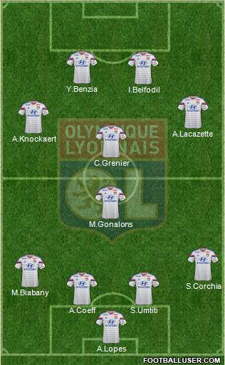 Olympique Lyonnais Formation 2014