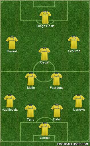 Chelsea Formation 2014