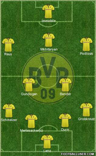 Borussia Dortmund Formation 2014