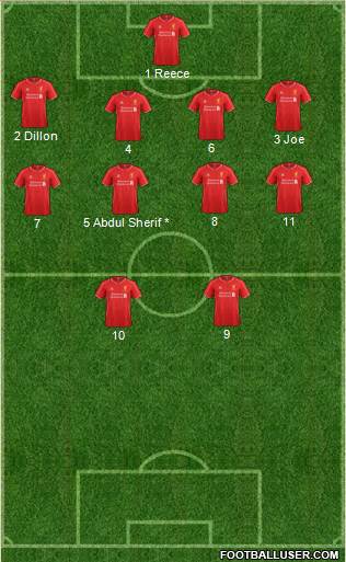 Liverpool Formation 2014
