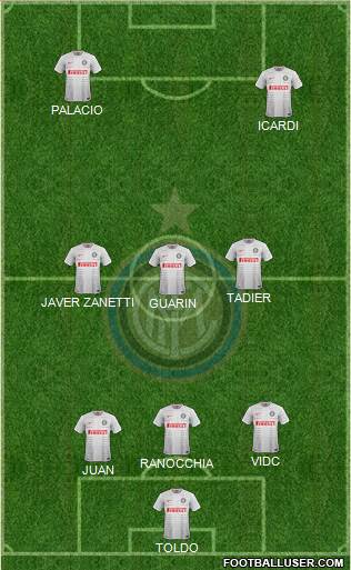 F.C. Internazionale Formation 2014