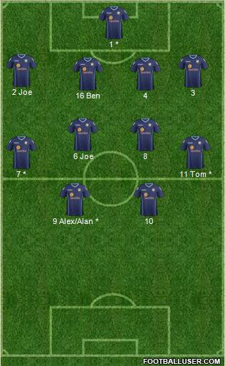 Crewe Alexandra Formation 2014