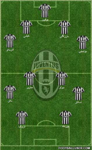 Juventus Formation 2014