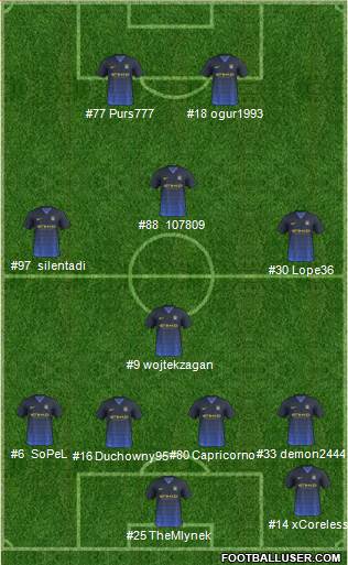 Manchester City Formation 2014