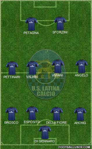 Latina Formation 2014