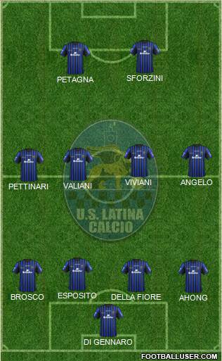 Latina 4-4-2 football formation