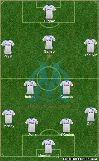 Olympique de Marseille Formation 2014