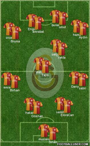 Galatasaray SK Formation 2014