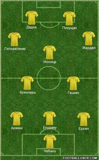 Moldova Formation 2014