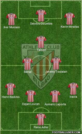 Athletic Club Formation 2014