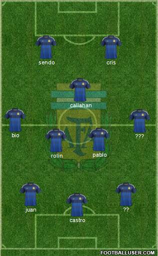Argentina Formation 2014