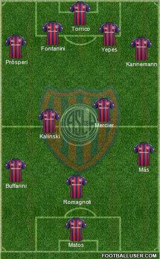 San Lorenzo de Almagro Formation 2014