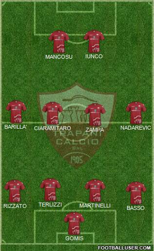Trapani Formation 2014