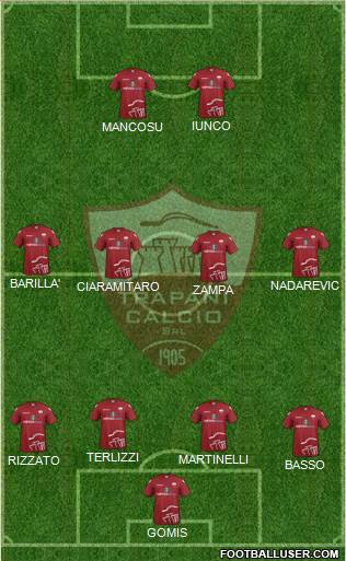 Trapani 4-4-2 football formation