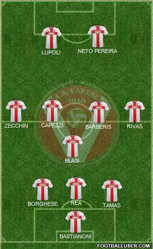 Varese Formation 2014