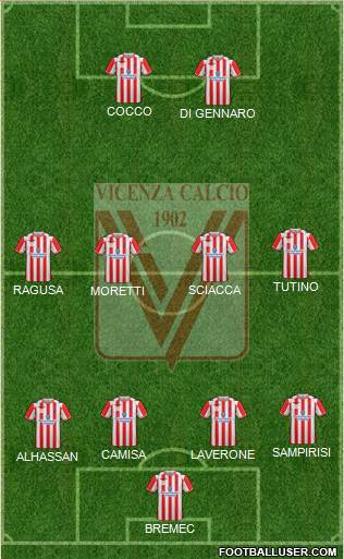 Vicenza Formation 2014