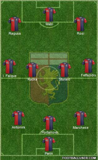 Genoa Formation 2014