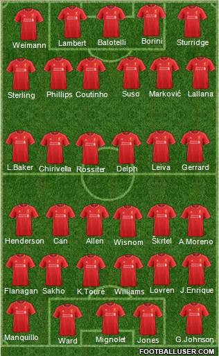 Liverpool Formation 2014