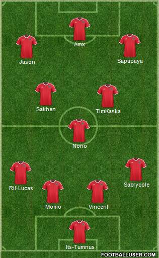 San Jose Earthquakes Formation 2014